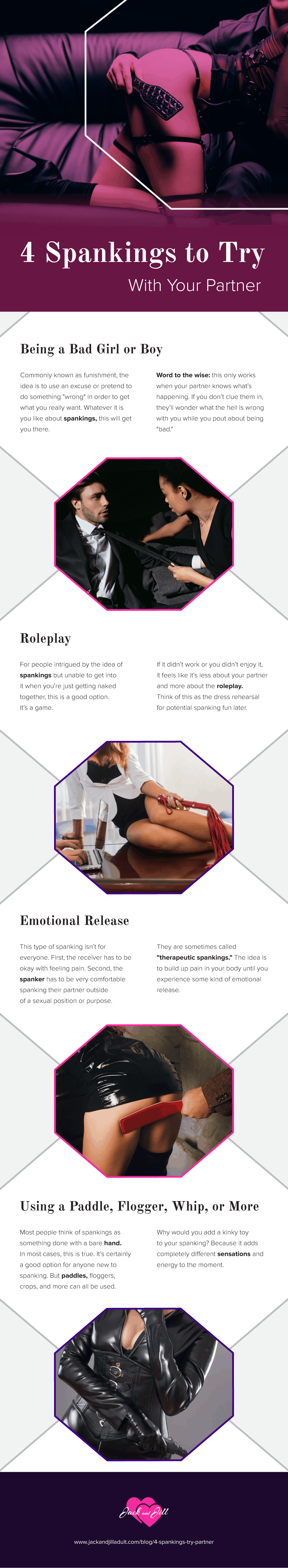 Infographic for 4 Spankings to Try with Your Partner