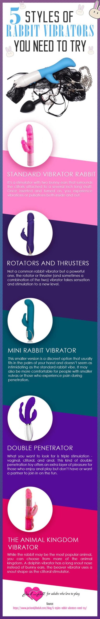 Infographic for 5 Rabbit Vibrators You Need to Try