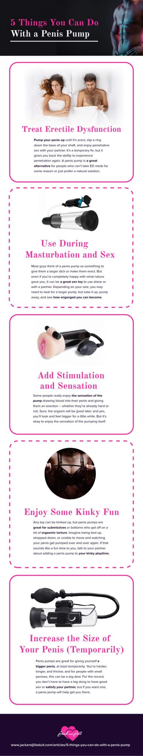 Infographic for 5 Things You Can Do With a Penis Pump