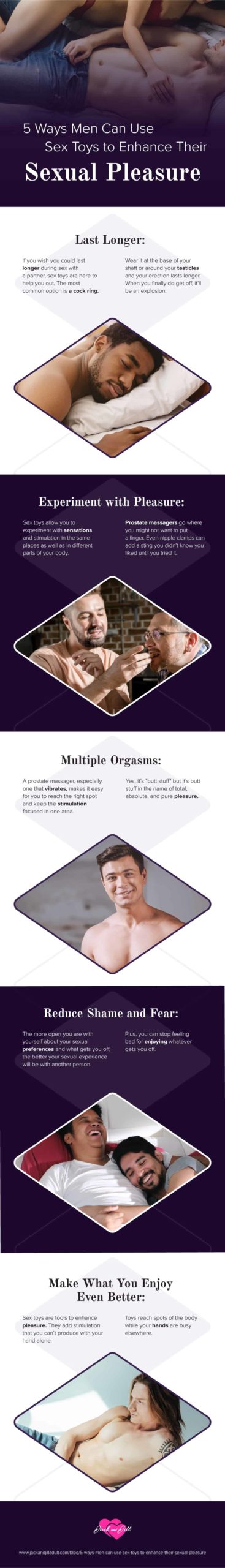 Infographic for 5 Ways Men Can Use Sex Toys to Enhance Their Sexual Pleasure
