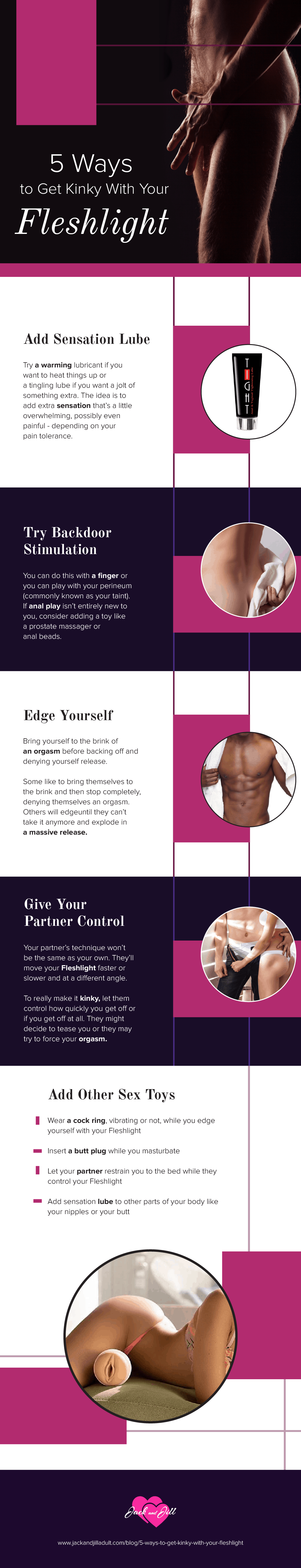 Infographic for 5 Ways to Get Kinky with Your Fleshlight
