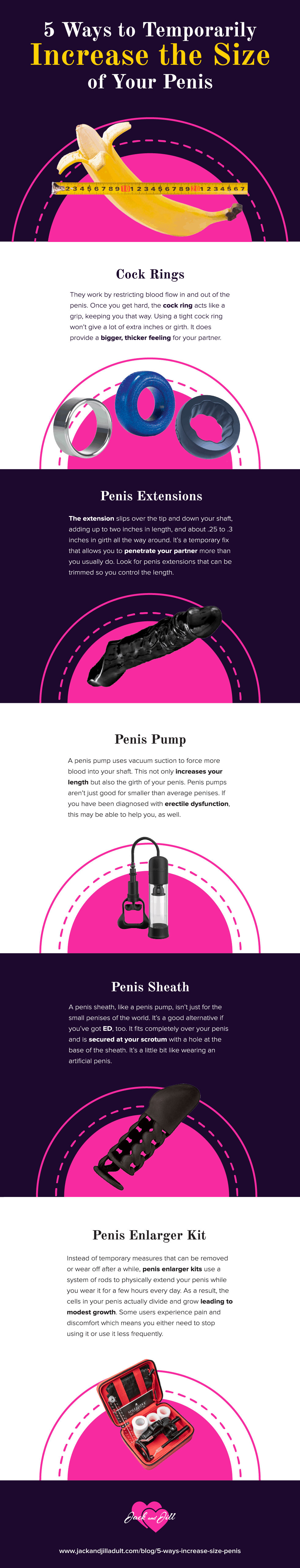 Infographic for 5 Ways to Increase the Size of Your Penis