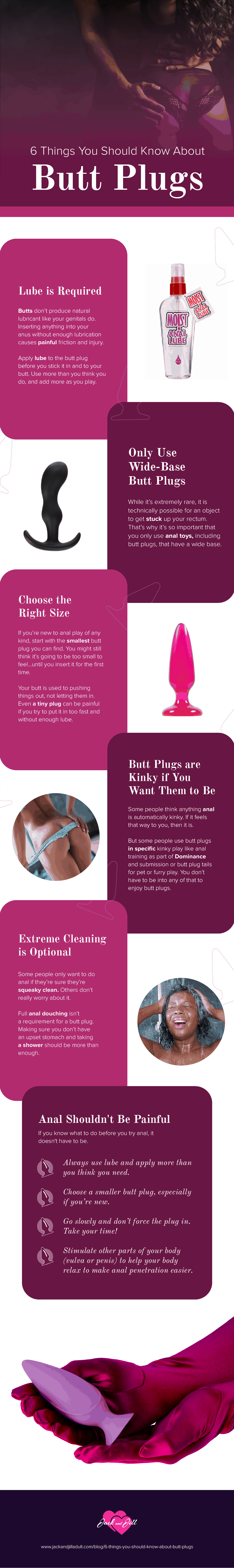 Infographic for 6 Things You Should Know About Butt Plugs
