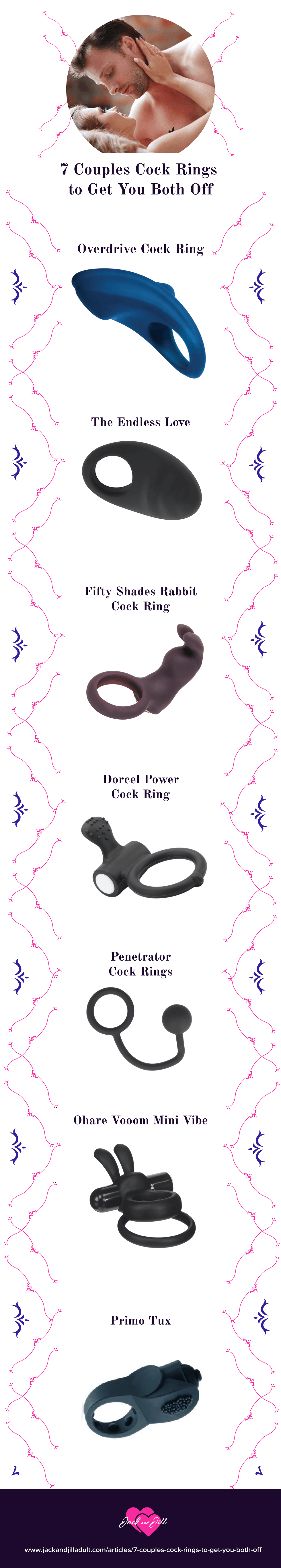 Infographic for 7 Couples Penis Rings to Get You Both Off