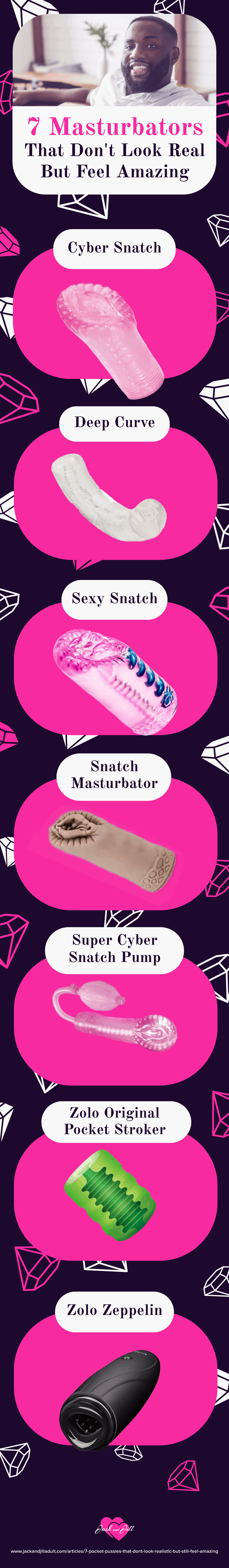 Infographic for 7 Pocket Pussies That Don’t Look Realistic but Still Feel Amazing