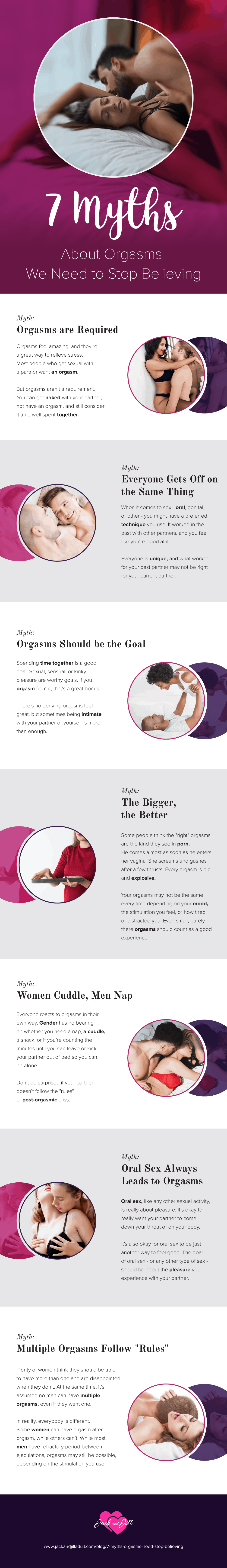 Infographic for 7 Myths About Orgasms We Need to Stop Believing