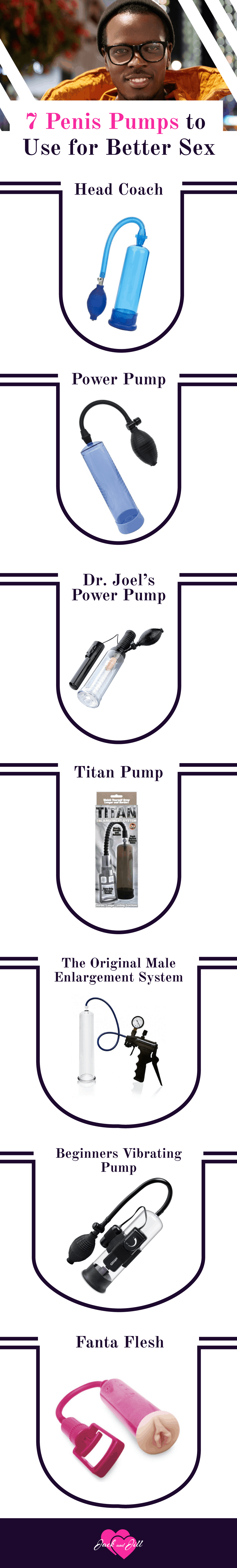 Infographic for 7 Penis Pumps to Use for Better Sex