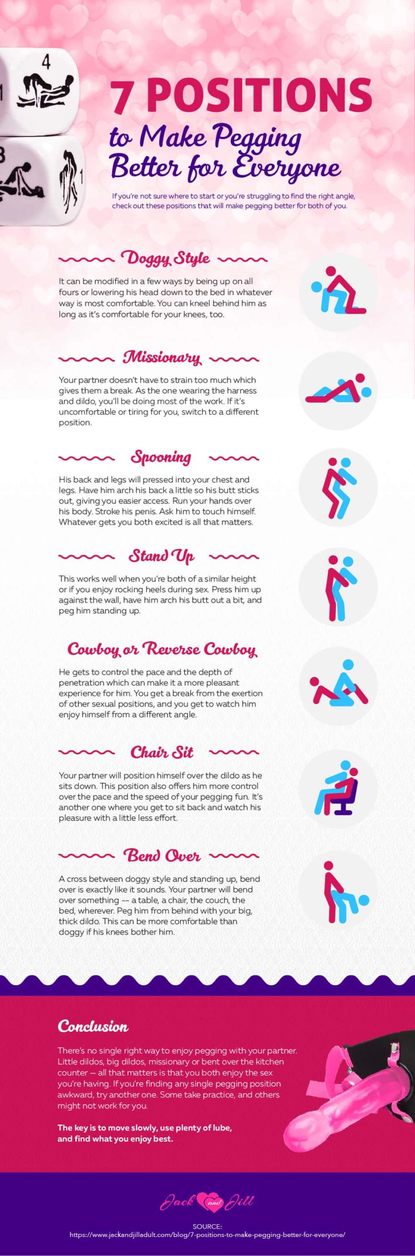 Infographic for 7 Positions to Make Pegging Better for Everyone