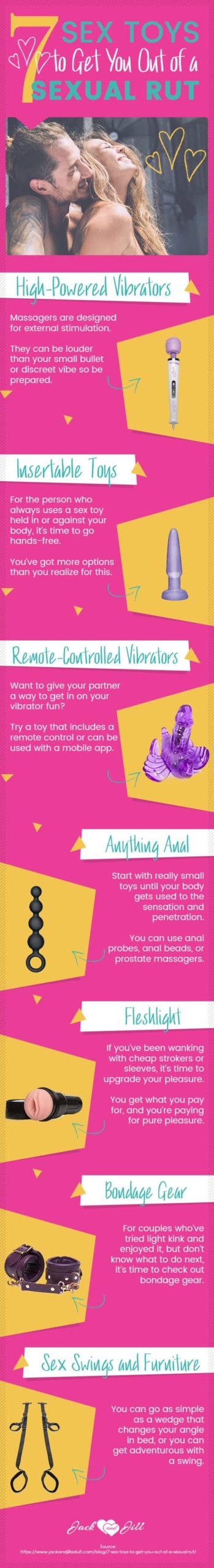 Infographic for 7 Sex Toys to Get You Out of a Sexual Rut