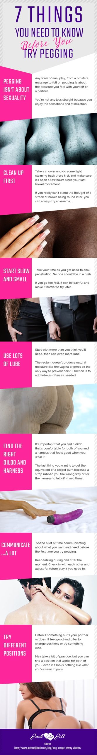 Infographic for 7 Things You Need to Know Before You Try Pegging