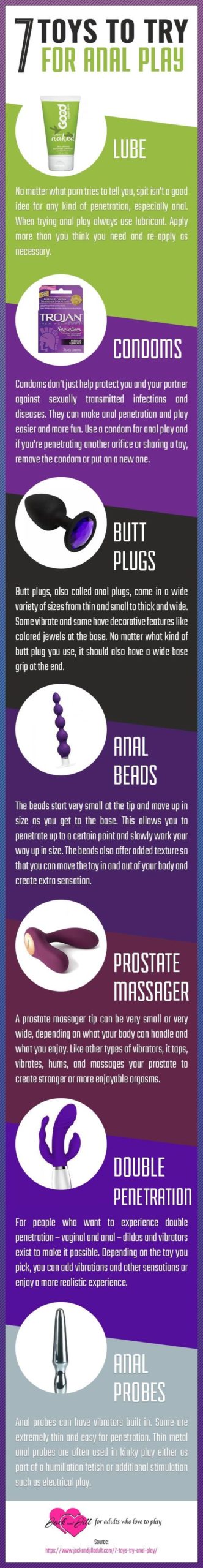 Infographic for 7 Toys You Need to Try for Anal