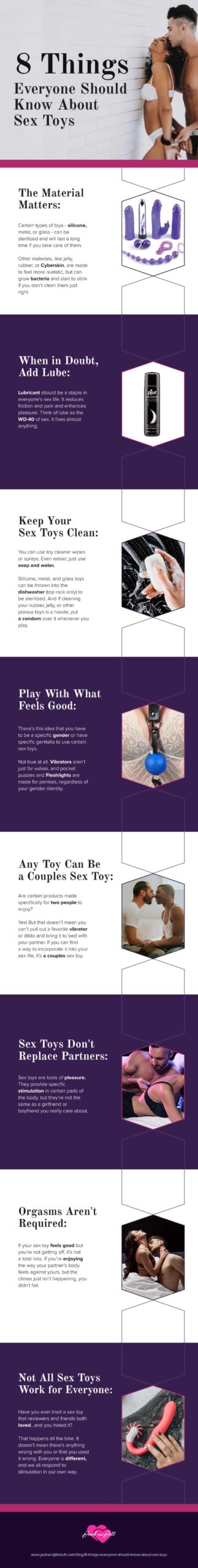 Infographic for 8 Things Everyone Should Know About Sex Toys