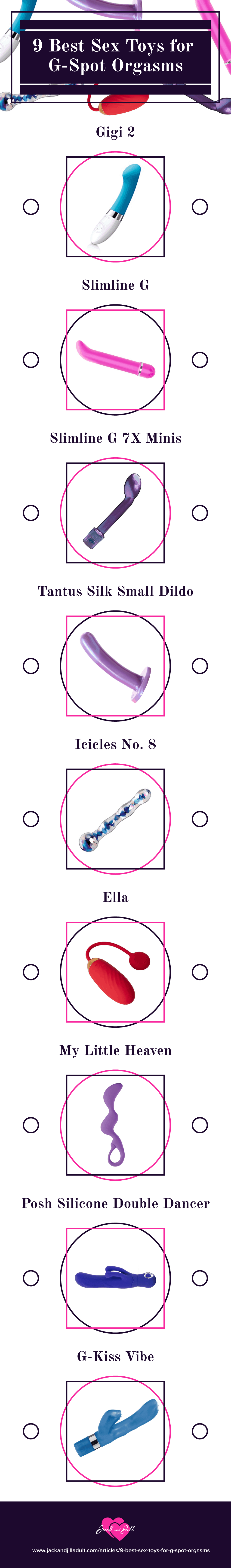 Infographic for 9 Best Sex Toys for G-Spot Orgasms