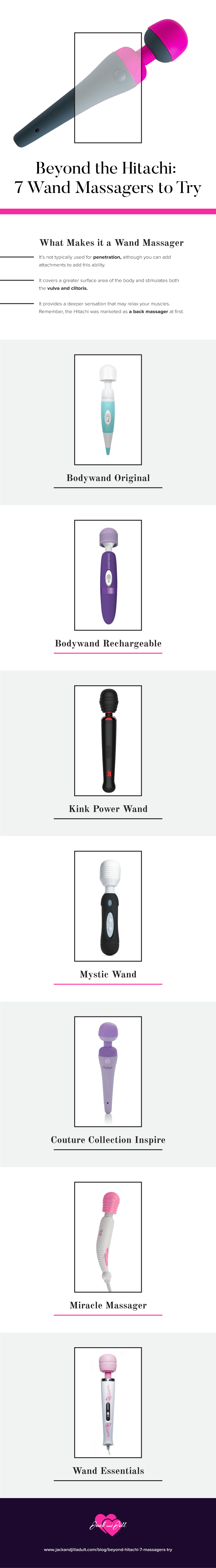 Infographic for Beyond the Hitachi: 7 Massagers to Try