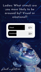 infographic on emotional and visual stimuli for women