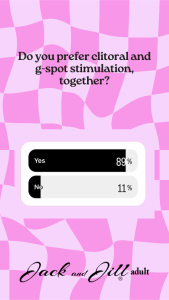 clitoral g spot stimulation infographic