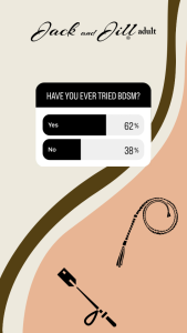 Infographic Poll From Jack And Jill Adult on the percentage of people who have tried BDSM
