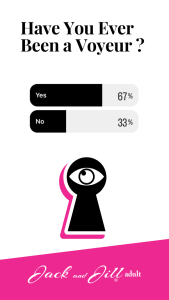 exploring voyeurism - woman standing by bed with husband sitting in corner infographic polling readers if they have ever been a voyeur