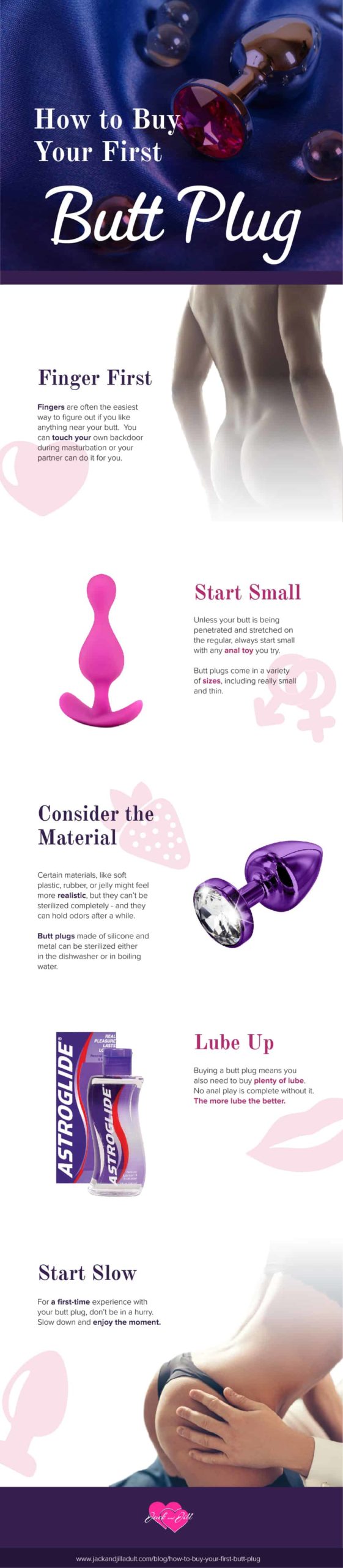 Infographic for How to Buy Your First Butt Plug