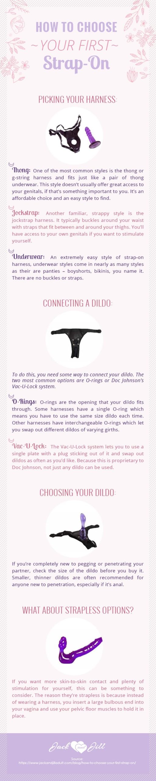 Infographic for How to Choose Your First Strap On