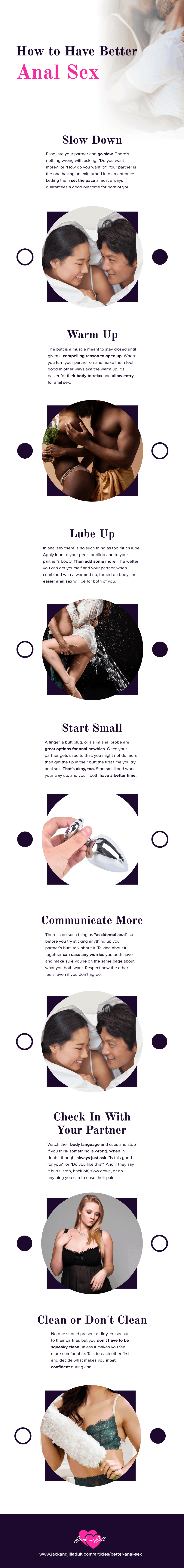 Infographic for How to Have Better Anal Sex