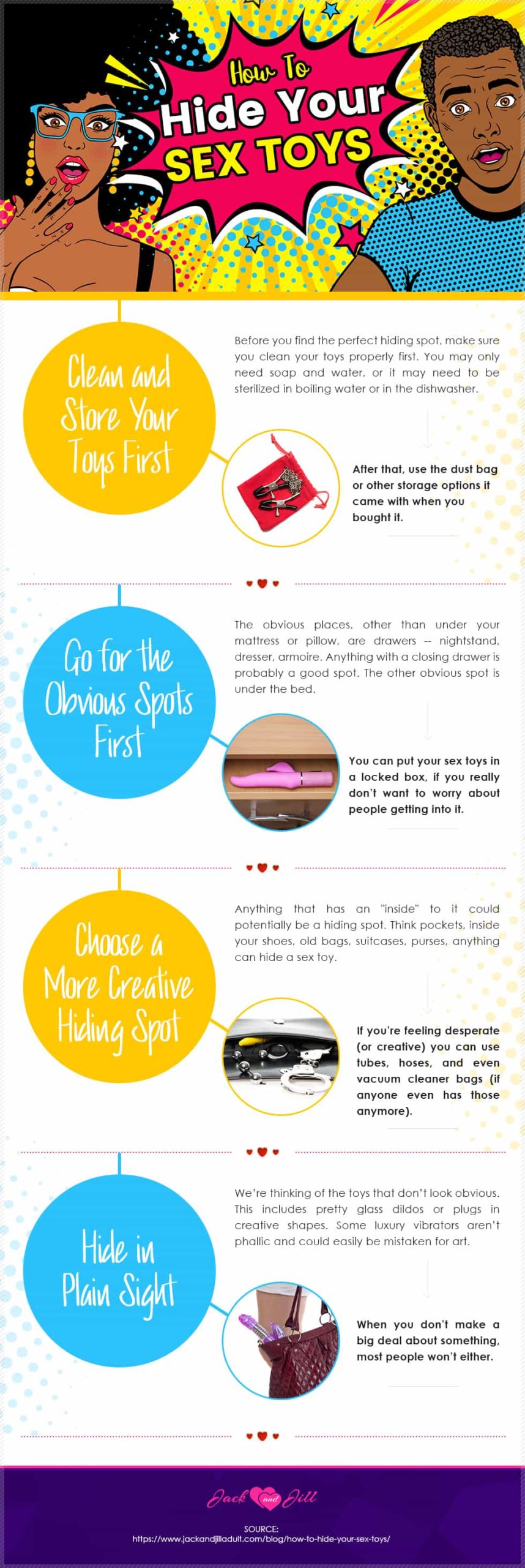 Infographic for How to Hide Sex Toys