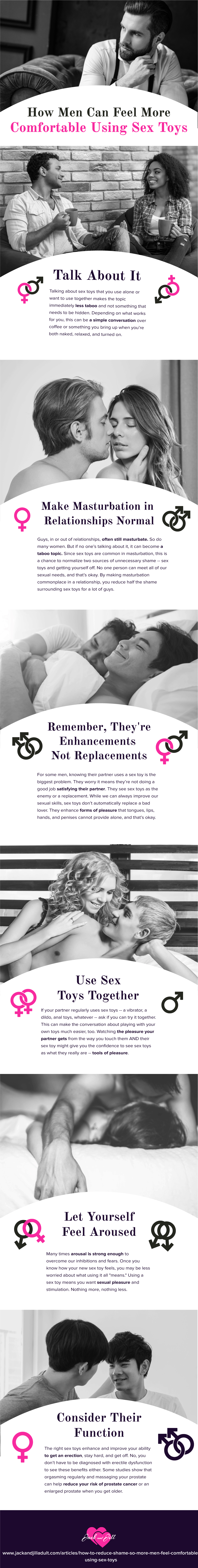 Infographic for How to Reduce Shame So More Men Feel Comfortable Using Sex Toys