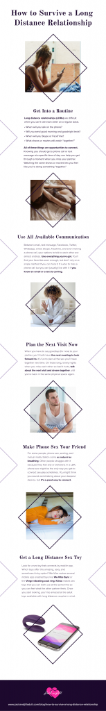 Infographic for How to Survive a Long Distance Relationship
