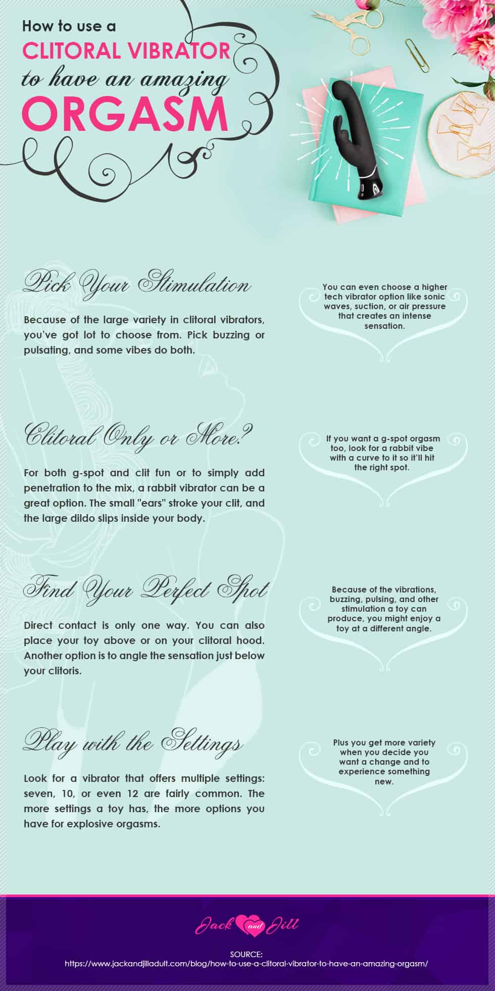Infographic for How to Use a Clitoral Vibrator to Have an Amazing Orgasm