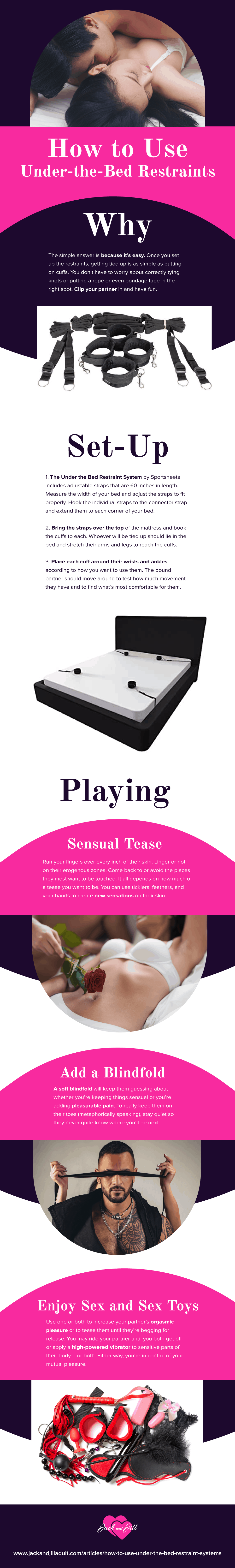Infographic for How to Use Under the Bed Restraint Systems