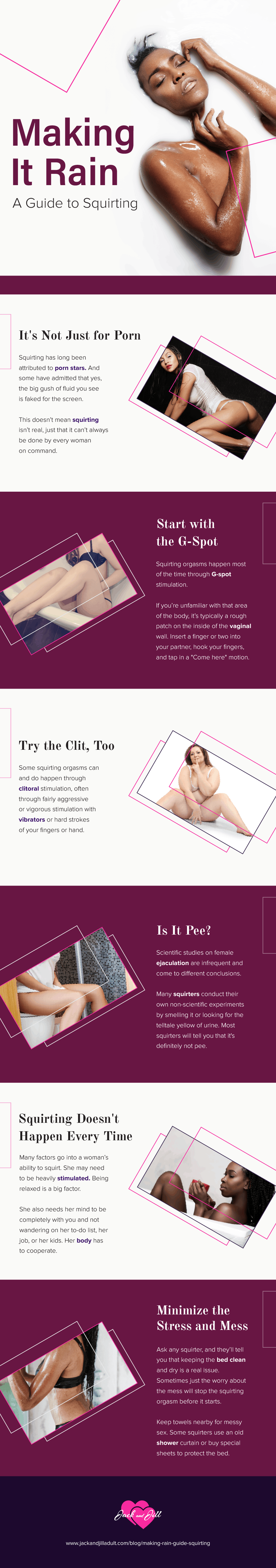 Infographic for Making It Rain: A Guide to Squirting