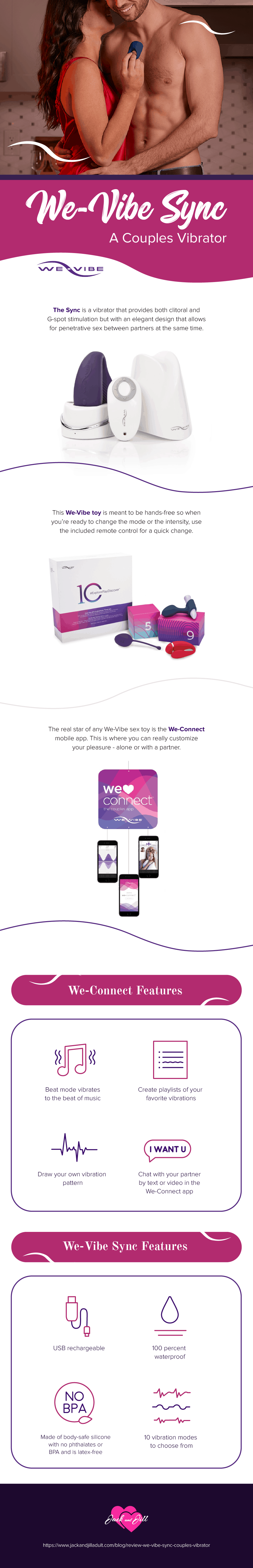 Infographic for Review: We-Vibe Sync Couples Vibrator