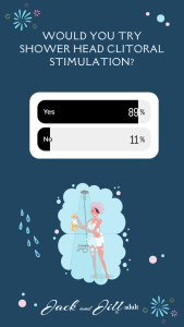 shower head clitoral stimulation infographic