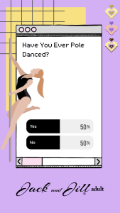 infographic on how many women have pole danced