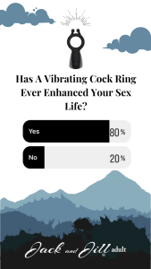 vibrating cock ring poll infographic