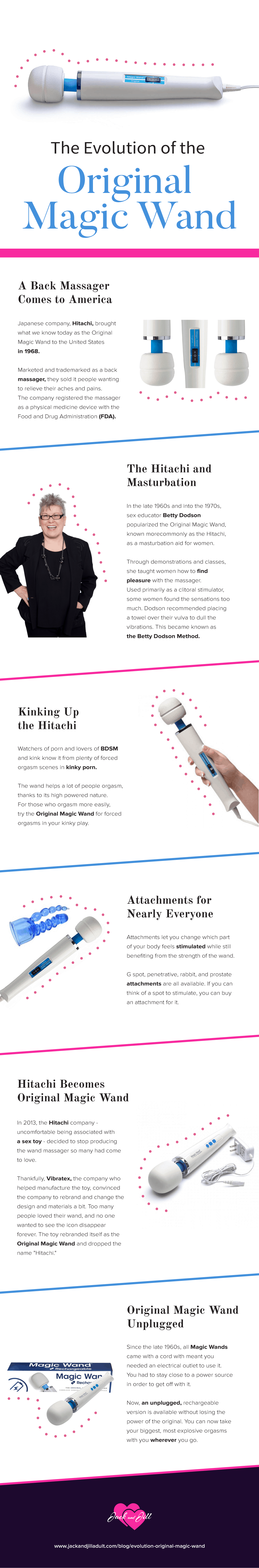 Infographic for The Evolution of the Original Magic Wand