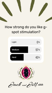 g spot stimulation strength infographic