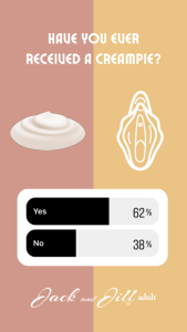 Jack and Jill Adult Instagram Poll Asking Readers If THey Have Ever Received a Creampie