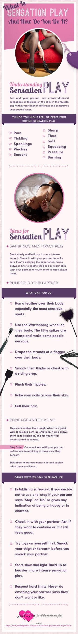 Infographic for What is Sensation Play and How Do You Do It?