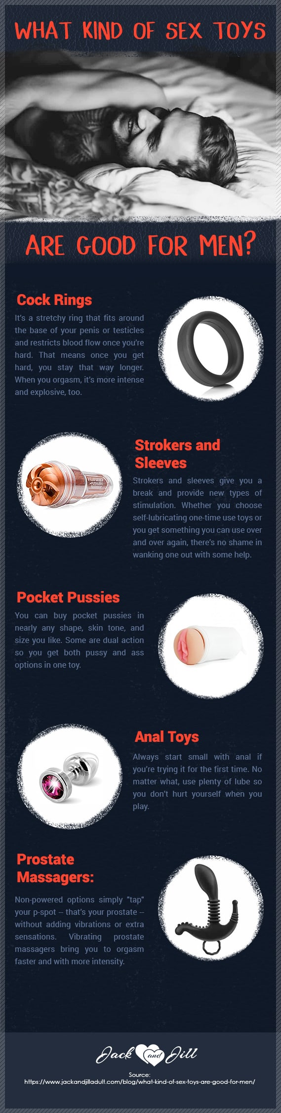 Infographic for What Kind of Sex Toys are Good For Men?