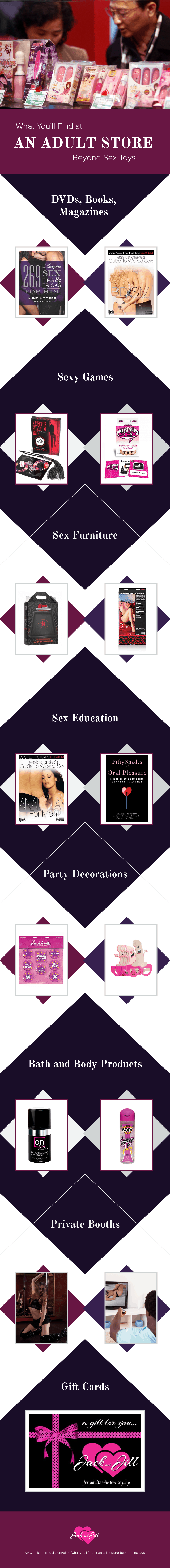 Infographic for What You’ll Find at an Adult Store Beyond Sex Toys