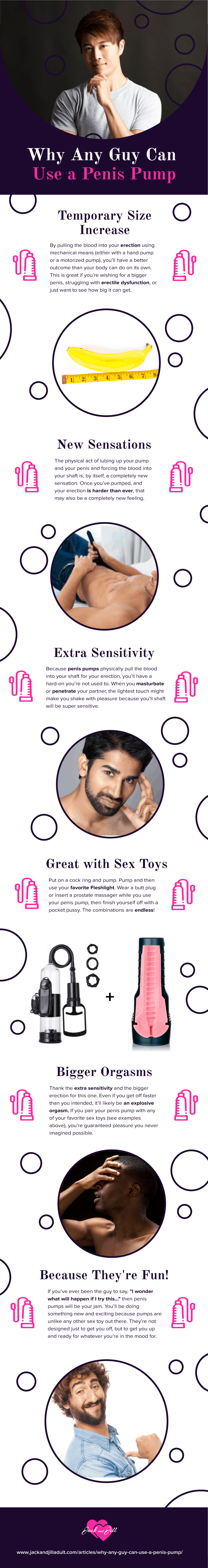 Infographic for Why Any Guy Can Use a Penis Pump