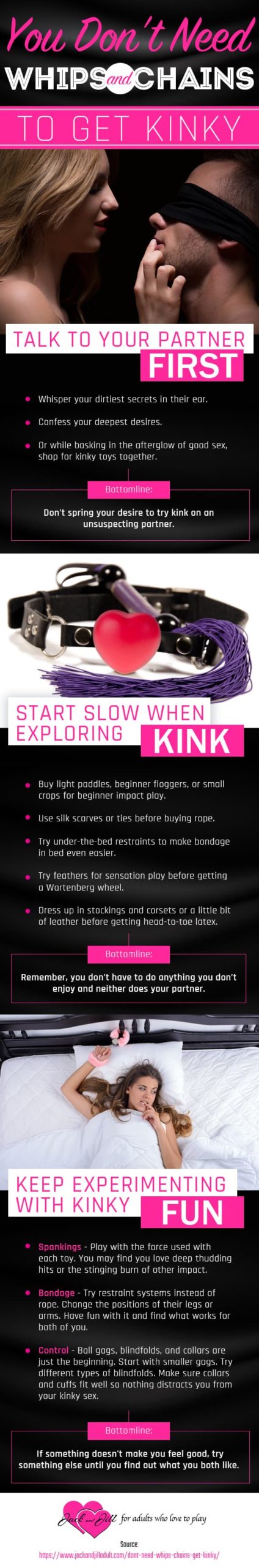 Infographic for You Don’t Need Whips and Chains to Get Kinky